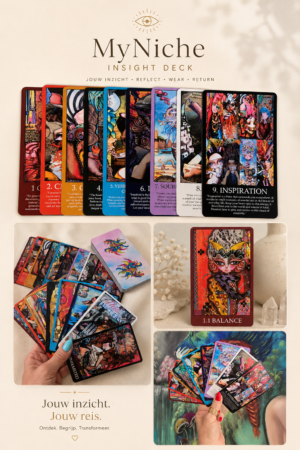 MyNiche Insights Deck